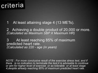 Interpretation of Stress test