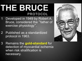 Interpretation of Stress test