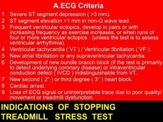 Interpretation of Stress test
