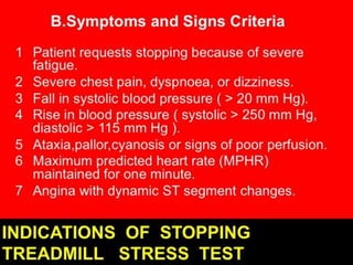Interpretation of Stress test