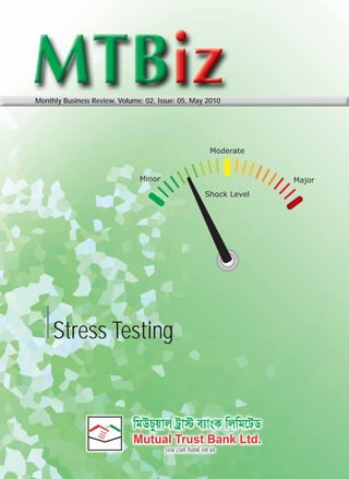 Monthly Business Review, Volume: 02, Issue: 05, May 2010




                                                    Moderate


                               Minor                             Major
                                                   Shock Level




     Stress Testing



                             Mutual Trust Bank Ltd.
 