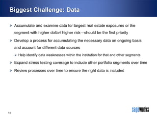 Biggest Challenge: Data
 Accumulate and examine data for largest real estate exposures or the

segment with higher dollar/ higher risk—should be the first priority
 Develop a process for accumulating the necessary data on ongoing basis
and account for different data sources
 Help identify data weaknesses within the institution for that and other segments

 Expand stress testing coverage to include other portfolio segments over time
 Review processes over time to ensure the right data is included

14

 
