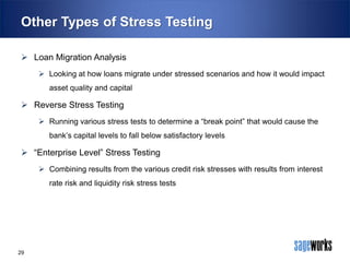 Other Types of Stress Testing
 Loan Migration Analysis
 Looking at how loans migrate under stressed scenarios and how it would impact
asset quality and capital

 Reverse Stress Testing
 Running various stress tests to determine a “break point” that would cause the
bank’s capital levels to fall below satisfactory levels

 “Enterprise Level” Stress Testing
 Combining results from the various credit risk stresses with results from interest
rate risk and liquidity risk stress tests

29

 
