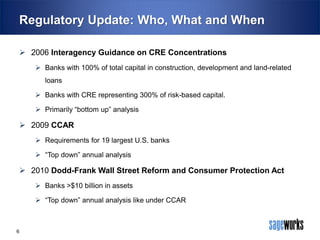 Regulatory Update: Who, What and When
 2006 Interagency Guidance on CRE Concentrations
 Banks with 100% of total capital in construction, development and land-related
loans
 Banks with CRE representing 300% of risk-based capital.

 Primarily “bottom up” analysis

 2009 CCAR
 Requirements for 19 largest U.S. banks

 “Top down” annual analysis

 2010 Dodd-Frank Wall Street Reform and Consumer Protection Act
 Banks >$10 billion in assets

 “Top down” annual analysis like under CCAR

6

 