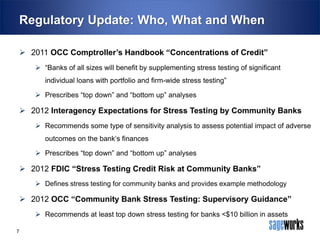 Regulatory Update: Who, What and When
 2011 OCC Comptroller’s Handbook “Concentrations of Credit”
 “Banks of all sizes will benefit by supplementing stress testing of significant
individual loans with portfolio and firm-wide stress testing”
 Prescribes “top down” and “bottom up” analyses

 2012 Interagency Expectations for Stress Testing by Community Banks
 Recommends some type of sensitivity analysis to assess potential impact of adverse
outcomes on the bank’s finances

 Prescribes “top down” and “bottom up” analyses

 2012 FDIC “Stress Testing Credit Risk at Community Banks”
 Defines stress testing for community banks and provides example methodology

 2012 OCC “Community Bank Stress Testing: Supervisory Guidance”
 Recommends at least top down stress testing for banks <$10 billion in assets
7

 