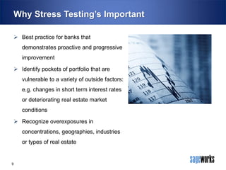 Why Stress Testing’s Important
 Best practice for banks that

demonstrates proactive and progressive
improvement
 Identify pockets of portfolio that are

vulnerable to a variety of outside factors:
e.g. changes in short term interest rates
or deteriorating real estate market

conditions
 Recognize overexposures in
concentrations, geographies, industries

or types of real estate

9

 
