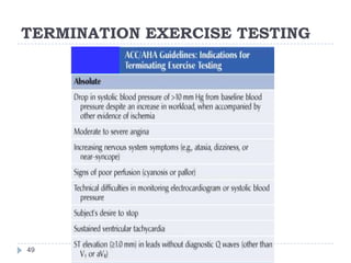 TERMINATION EXERCISE TESTING
49
 