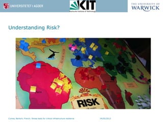Understanding Risk?
24/05/2013Comes, Bertsch, French: Stress tests for critical infrastructure resilience
 
