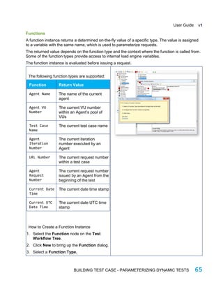 StresStimulus Load Testing Tool User Guide | PDF