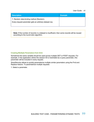 StresStimulus Load Testing Tool User Guide | PDF
