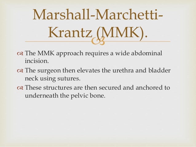 Stress urinary incontinence dr. kawita bapat