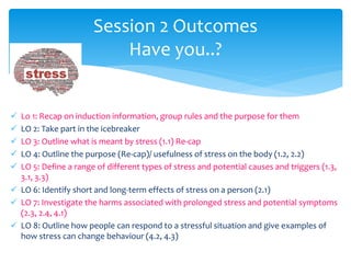  Lo 1: Recap on induction information, group rules and the purpose for them
 LO 2: Take part in the icebreaker
 LO 3: Outline what is meant by stress (1.1) Re-cap
 LO 4: Outline the purpose (Re-cap)/ usefulness of stress on the body (1.2, 2.2)
 LO 5: Define a range of different types of stress and potential causes and triggers (1.3,
3.1, 3.3)
 LO 6: Identify short and long-term effects of stress on a person (2.1)
 LO 7: Investigate the harms associated with prolonged stress and potential symptoms
(2.3, 2.4, 4.1)
 LO 8: Outline how people can respond to a stressful situation and give examples of
how stress can change behaviour (4.2, 4.3)
Session 2 Outcomes
Have you..?
 
