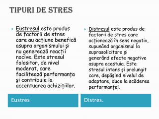 

Eustresul este produs
de factorii de stres
care au acţiune benefică
asupra organismului şi
nu generează reacţii
nocive. Este stresul
folositor, de nivel
moderat, care
facilitează performanţa
şi contribuie la
accentuarea achiziţiilor.

Eustres



Distresul este produs de
factorii de stres care
acţionează în sens negativ,
supunând organismul la
suprasolicitare şi
generând efecte negative
asupra acestuia. Este
stresul intens şi prelungit
care, depăşind nivelul de
adaptare, duce la scăderea
performanţei.

Distres.

 