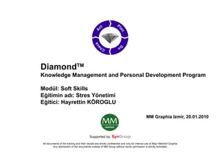 DiamondTM
Knowledge Management and Personal Development Program

Modül: Soft Skills
Eğitimin adı: Stres Yönetimi
Eğitici: Hayrettin KÖROGLU

                                                                                              MM Graphia Izmir, 20.01.2010



                                          Supported by: SynGroup
All documents of the training and their results are strictly confidential and only for internal use at Mayr-Melnhof Graphia
         Any distribution of the documents outside of MM Group without owner permission is strictly forbidden.
 