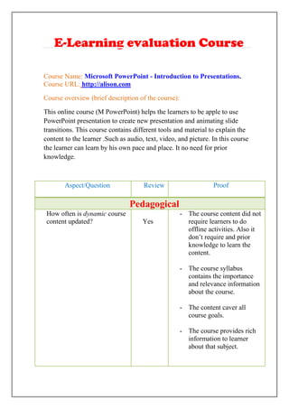 E-Learning evaluation Course<br />Course Name: Microsoft PowerPoint - Introduction to Presentations.<br />Course URL: http://alison.com<br />Course overview (brief description of the course):<br />This online course (M PowerPoint) helps the learners to be apple to use PowerPoint presentation to create new presentation and animating slide transitions. This course contains different tools and material to explain the content to the learner .Such as audio, text, video, and picture. In this course the learner can learn by his own pace and place. It no need for prior knowledge.<br />,[object Object]