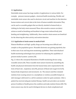 STRETCHABLE STRAIN SENSORS BASED ON POLYPYRROLE AND THERMOPLASTIC ...