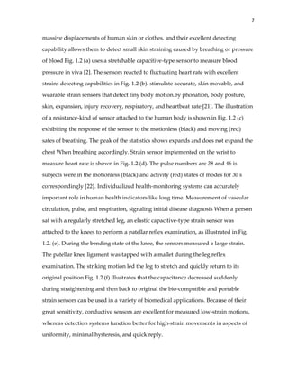 STRETCHABLE STRAIN SENSORS BASED ON POLYPYRROLE AND THERMOPLASTIC ...