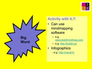 Ilt Activity Stretch and challenge_strategies_with_ilt_june2013 | PPTX
