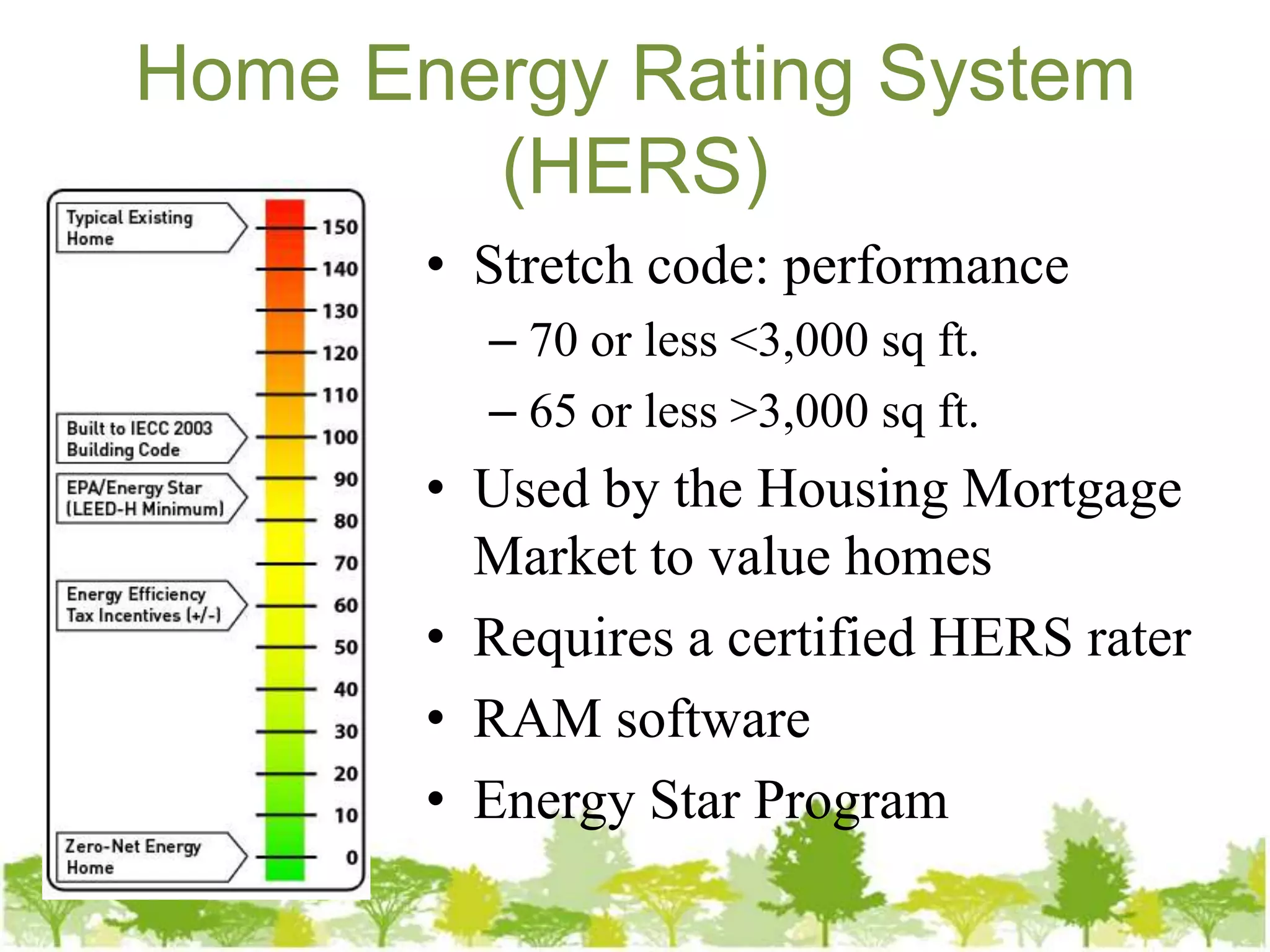 Home Energy Rating System
        (HERS)
       • Stretch code: performance
         – 70 or less <3,000 sq ft.
         – 65 or less >3,000 sq ft.
       • Used by the Housing Mortgage
         Market to value homes
       • Requires a certified HERS rater
       • RAM software
       • Energy Star Program
 