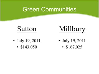 Green Communities


  Sutton          Millbury
• July 19, 2011   • July 19, 2011
  • $143,050        • $167,025
 