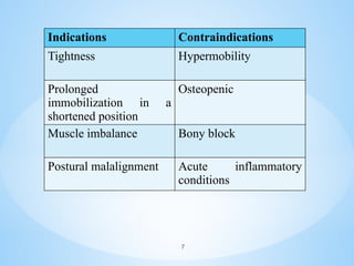 Indications Contraindications
Tightness Hypermobility
Prolonged
immobilization in a
shortened position
Osteopenic
Muscle imbalance Bony block
Postural malalignment Acute inflammatory
conditions
7
 