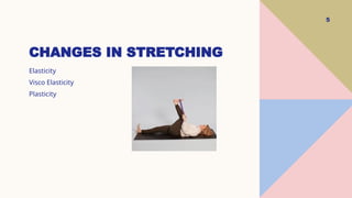 5
CHANGES IN STRETCHING
Elasticity
Visco Elasticity
Plasticity
 