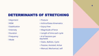 6
DETERMINANTS OF STRETCHING
! Alignment
! ROM
! Stabilization
! Intensity
! Duration
! Frequency
! Mode
+ Posture
+ Arthro/Osteo Kinematics
+ Injury Free
+ Magnitude of force
+ Length of time each cycle
+ # of Sessions per
day/week
+ Static, Ballistic, Cyclic
+ Passive, Assisted, Active
+ Manual, Mechanical, self
 