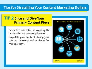 TIP2SliceandDiceYour
PrimaryContentPiece
Fromthatoneeﬀortofcreatingthe
large,primarycontentpieceto
populateyourcontentlibrary,you
cancreatemanysmallerpiecesfor
multipleuses.
TipsforStretchingYourContentMarketingDollars
 