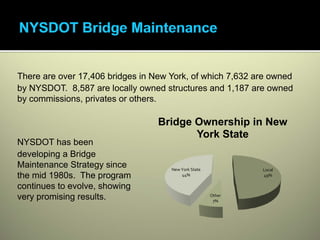 There are over 17,406 bridges in New York, of which 7,632 are owned
by NYSDOT. 8,587 are locally owned structures and 1,187 are owned
by commissions, privates or others.

                                  Bridge Ownership in New
                                         York State
NYSDOT has been
developing a Bridge
Maintenance Strategy since           New York State           Local
the mid 1980s. The program               44%                  49%

continues to evolve, showing
very promising results.                               Other
                                                       7%
 