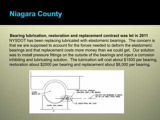 Bearing lubrication, restoration and replacement contract was let in 2011
NYSDOT has been replacing lubricated with elastomeric bearings. The concern is
that we are supposed to account for the forces needed to deform the elastomeric
bearings and that replacement costs more money than we could get. Our solution
was to install pressure fittings on the outside of the bearings and inject a corrosion
inhibiting and lubricating solution. The lubrication will cost about $1500 per bearing,
restoration about $2000 per bearing and replacement about $8,000 per bearing.
 