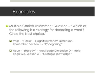 Examples
 Multiple Choice Assessment Question – “Which of
the following is a strategy for decoding a word?
Circle the best choice.”
 Verb – “Circle” – Cognitive Process Dimension 1 -
Remember, Section 1 – “Recognizing”
 Noun – “strategy” – Knowledge Dimension D – Meta-
cognitive, Section A – “Strategic knowledge”
 