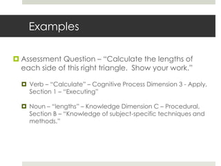 Examples
 Assessment Question – “Calculate the lengths of
each side of this right triangle. Show your work.”
 Verb – “Calculate” – Cognitive Process Dimension 3 - Apply,
Section 1 – “Executing”
 Noun – “lengths” – Knowledge Dimension C – Procedural,
Section B – “Knowledge of subject-specific techniques and
methods.”
 