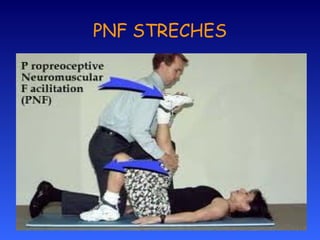 PNF STRECHES
 
