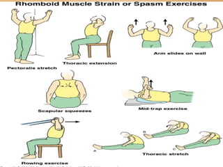 stretching third sem.pptx EXERCISE THERAPY TECHNIQUES