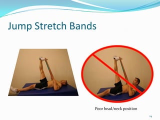 Jump Stretch Bands24Poor head/neck position