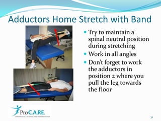 Adductors Home Stretch with BandTry to maintain a spinal neutral position during stretchingWork in all anglesDon’t forget to work the adductors in position 2 where you pull the leg towards the floor32