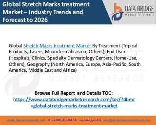 databridgemarketresearch.com US : +1-888-387-2818 UK : +44-161-394-0625 sales@databridgemarketresearch.com
1
Global Stretch Marks treatment
Market – Industry Trends and
Forecast to 2026
Global Stretch Marks treatment Market By Treatment (Topical
Products, Lasers, Microdermabrasion, Others), End User
(Hospitals, Clinics, Specialty Dermatology Centers, Home-Use,
Others), Geography (North America, Europe, Asia-Pacific, South
America, Middle East and Africa)
Browse Full Report and Details TOC :
https://www.databridgemarketresearch.com/toc/?dbmr
=global-stretch-marks-treatment-market
 