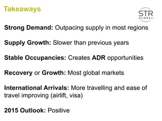 Takeaways
Strong Demand: Outpacing supply in most regions
Supply Growth: Slower than previous years
Stable Occupancies: Creates ADR opportunities
Recovery or Growth: Most global markets
International Arrivals: More travelling and ease of
travel improving (airlift, visa)
2015 Outlook: Positive
 