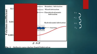 T ↑
ν ↓
μ ↓
T ↓
 