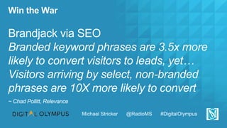Win the War
Brandjack via SEO
Branded keyword phrases are 3.5x more
likely to convert visitors to leads, yet…
Visitors arr...