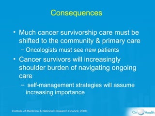 Cancer Survivorship Care: Global Perspectives and Opportunities for Nurse-Led Care