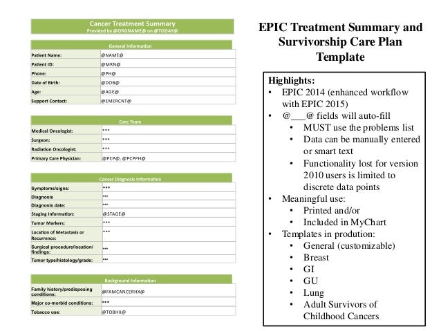 Survivorship Care And Care Plans Transforming Challenges Into Opport Cancer Treatment Plan And Summary Templates