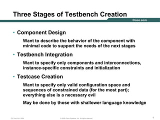 555© 2006 Cisco Systems, Inc. All rights reserved.DV Club Oct. 2006
Three Stages of Testbench Creation
• Component Design
Want to describe the behavior of the component with
minimal code to support the needs of the next stages
• Testbench Integration
Want to specify only components and interconnections,
instance-specific constraints and initialization
• Testcase Creation
Want to specify only valid configuration space and
sequences of constrained data (for the most part);
everything else is a necessary evil
May be done by those with shallower language knowledge
 