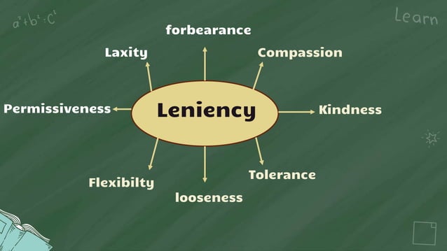Strictness Vs Leniency in supervision.pptx