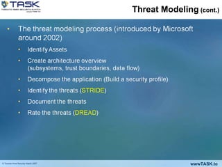 Threat Modeling  (cont.) © Toronto Area Security Klatch 200 7 