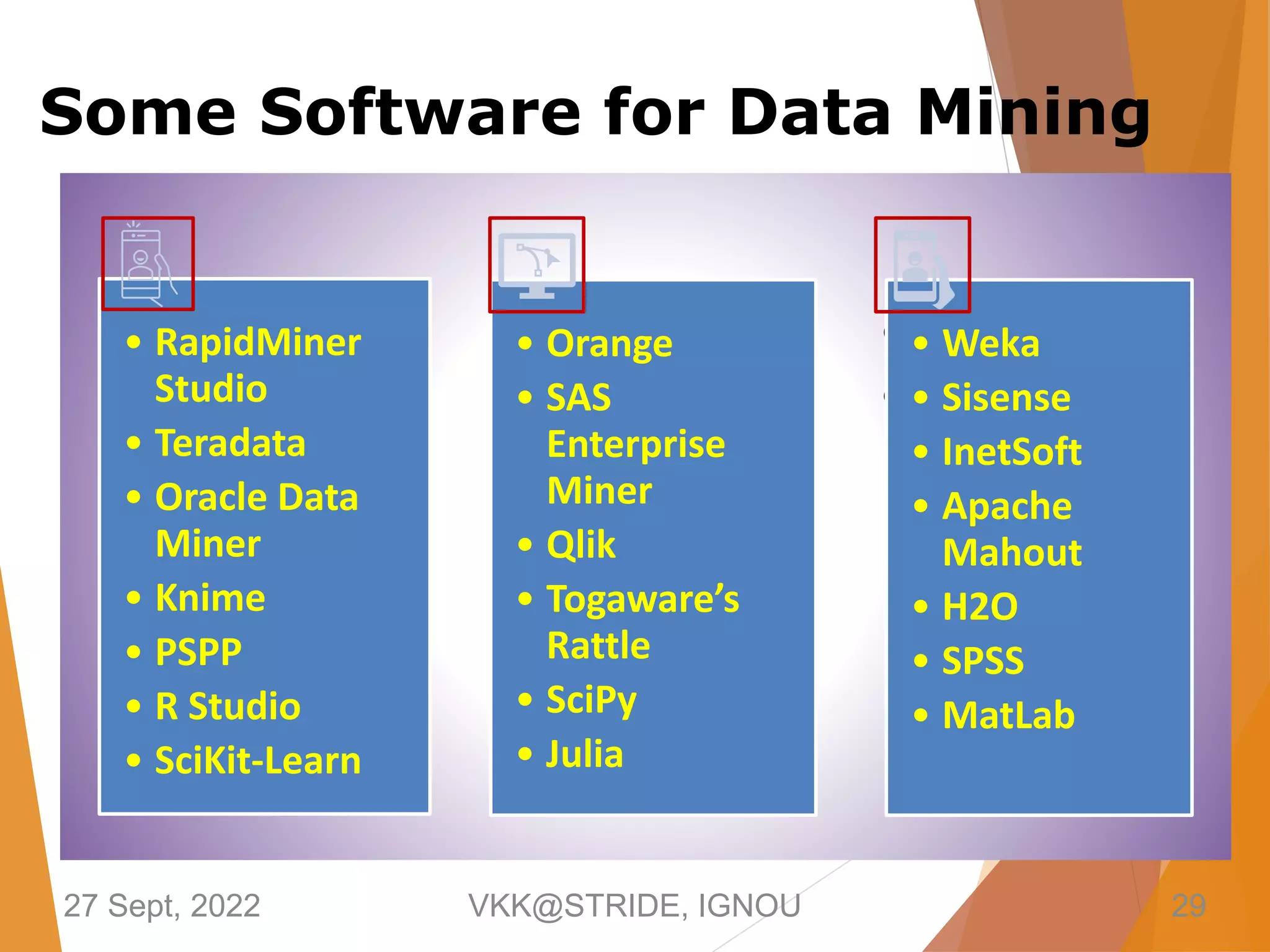 Some Software for Data Mining
VKK@STRIDE, IGNOU
27 Sept, 2022 29
Set
1
• RapidMiner
Studio
• Teradata
• Oracle Data
Miner
• Knime
• PSPP
• R Studio
• SciKit-Learn
Set
2
• Orange
• SAS
Enterprise
Miner
• Qlik
• Togaware’s
Rattle
• SciPy
• Julia
Set
3
• Weka
• Sisense
• InetSoft
• Apache
Mahout
• H2O
• SPSS
• MatLab
 