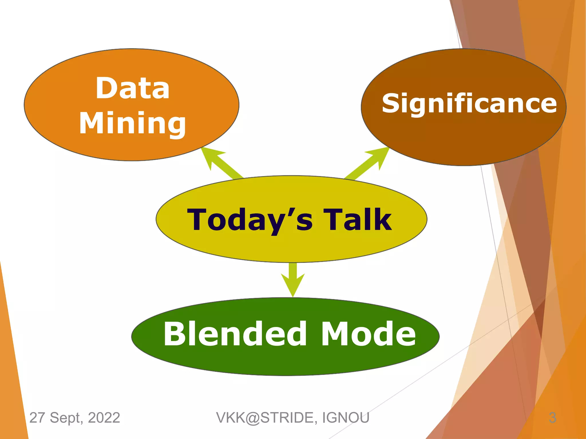 Blended Mode
Today’s Talk
Significance
Data
Mining
27 Sept, 2022 VKK@STRIDE, IGNOU 3
 
