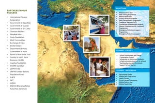 RaJasthan
  10 I Inaugural Issue
PARTNERS IN OUR
SUCCESS                        •	   Mobile Science Van
                               •	   Skill Training Programme
•   International Finance      •	   Mobile Health Van
                               •	   School Library Programme
    Corporation                •	   Dairy Development Programme
•   Government of Rajasthan    •	   Training of Teachers (ToT)
                               •	   Scholarship to Meritorious students
•   Government of Gujarat      •	   Women Empowerment & Livelihood
•   Government of Sri Lanka         Programmes
                               •	   Emergency Ambulance support
•   Thomson Reuters            •	   Programmes
•   HelpAge India              •	   Emergency Ambulance support

•   Smile Foundation
•   Multi Commodities
    Exchange of India
•   ESAB, Kolkata
•   Department of Posts,
                               GUJaRat - cb/os-2
    Government of India
•   Room to Read India Trust   •	   School Environment and Energy
•   Society to Uplift Rural         Conservation Project
                               •	   Scholarship to Meritorious students
    Economy (SURE)
                               •	   Infrastructure development for schools
•   Agastya Foundation         •	   Teaching learning aids for schools
                               •	   Support School Teacher
•   DHARA Sansthan
•   LEPRA India
                               GUJaRat - MiDstReaM
•   UNFPA (United Nations
    Population Fund)           •	   Agricultural Kiosks
                               •	   Mobile SMS Programme
•   IL&FS                      •	   Health Camps
•   NIIT                       •	   School Library Programme
                               •	   Mobile Science Van
•   LiQVid                     •	   Mobile Health Van
•   BNKVS (Bharatiya Natya
    Kala Vikas Sansthan)
 