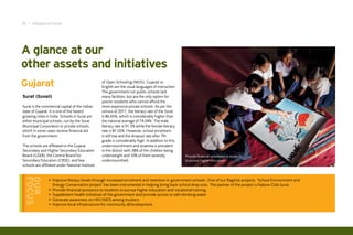 16 I Inaugural Issue




A glance at our
other assets and initiatives
Gujarat                                           of Open Schooling (NIOS). Gujarati or
                                                  English are the usual languages of instruction.
                                                  The government-run public schools lack
Surat (Suvali)                                    many facilities, but are the only option for
                                                  poorer residents who cannot afford the
Surat is the commercial capital of the Indian     more expensive private schools. As per the
state of Gujarat. It is one of the fastest        census of 2011, the literacy rate of the Surat
growing cities in India. Schools in Surat are     is 86.65%, which is considerably higher than
either municipal schools, run by the Surat        the national average of 74.04%. The male
Municipal Corporation or private schools,         literacy rate is 91.5% while the female literacy
which in some cases receive financial aid         rate is 81.02%. However, school enrolment
from the government.                              is still low and the dropout rate after 7th
                                                  grade is considerably high. In addition to this,
The schools are affiliated to the Gujarat         undernourishment and anaemia is prevalent
Secondary and Higher Secondary Education          in the district with 38% of the children being
Board (GSEB), the Central Board for               underweight and 10% of them severely               Provide financial assistance to students
Secondary Education (CBSE); and few               undernourished.                                    to pursue higher education
schools are affiliated under National Institute
 FOcus
 Our




                • Improve literacy levels through increased enrolment and retention in government schools. One of our flagship projects, ‘School Environment and
                  Energy Conservation project’ has been instrumental in helping bring back school drop outs. The partner of the project is Nature Club Surat.
                • Provide financial assistance to students to pursue higher education and vocational training.
                • Supplement health initiatives of the government and provide access to safe drinking water.
                • Generate awareness on HIV/AIDS among truckers.
                • Improve local infrastructure for community dDevelopment.
 