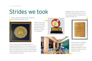 8 I January 2012 Issue




Strides we took                                         HelpAge Silver Plate Award in
                                                        2010 for impacting over 25 Lac
                                                        community people through the
                                                        health initiatives.
  Golden Peacock Award for Corporate
  Social Responsibility 2011.

                                     CMO Asia Award
                                     for Best Overall
                                     Corporate Social
                                     Responsibility
                                     Practice in 2011
                                     in Singapore.




                                                                The Science on Wheels
Cairn India was able to add value to                            van has touched the
approximately 80% of the trainees from                          lives of more than
Cairn Enterprise Centre as they started                         16000 students across
their own enterprises after going through                       schools in Barmer and
rigid training sessions under supervision                       Bhogat areas.
of specialised trainers.
 